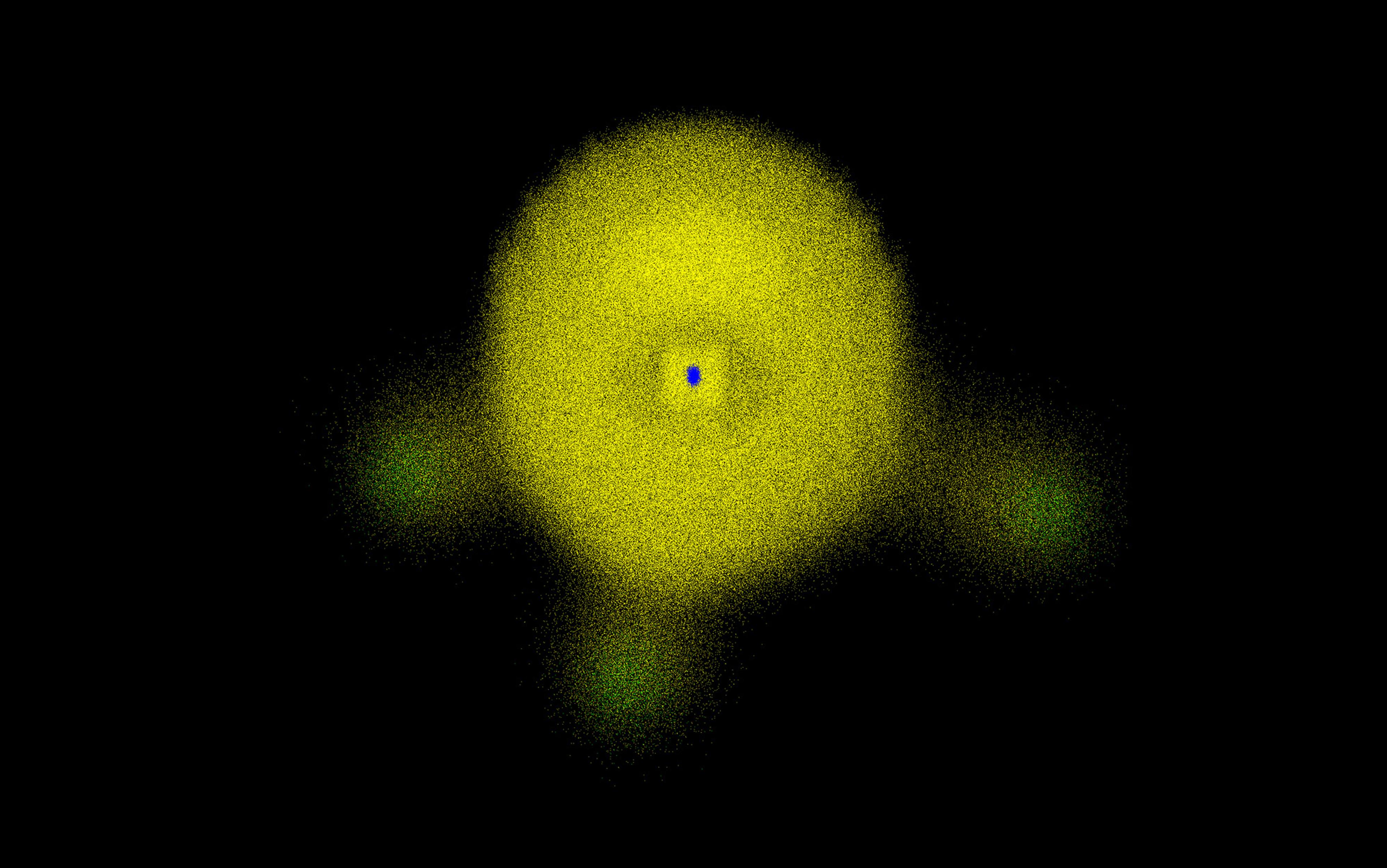 Simulation of particle cloud with a dense yellow centre and three green regions on a black background. Bright blue dot at the very centre.